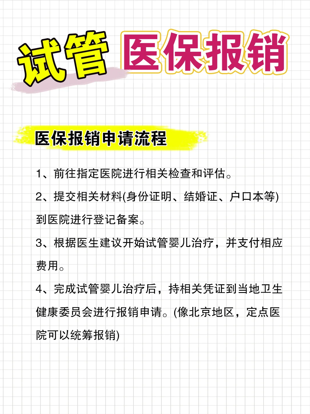 <b>试管纳入医保后应该如何申请？,代孕具体选性别流程</b>